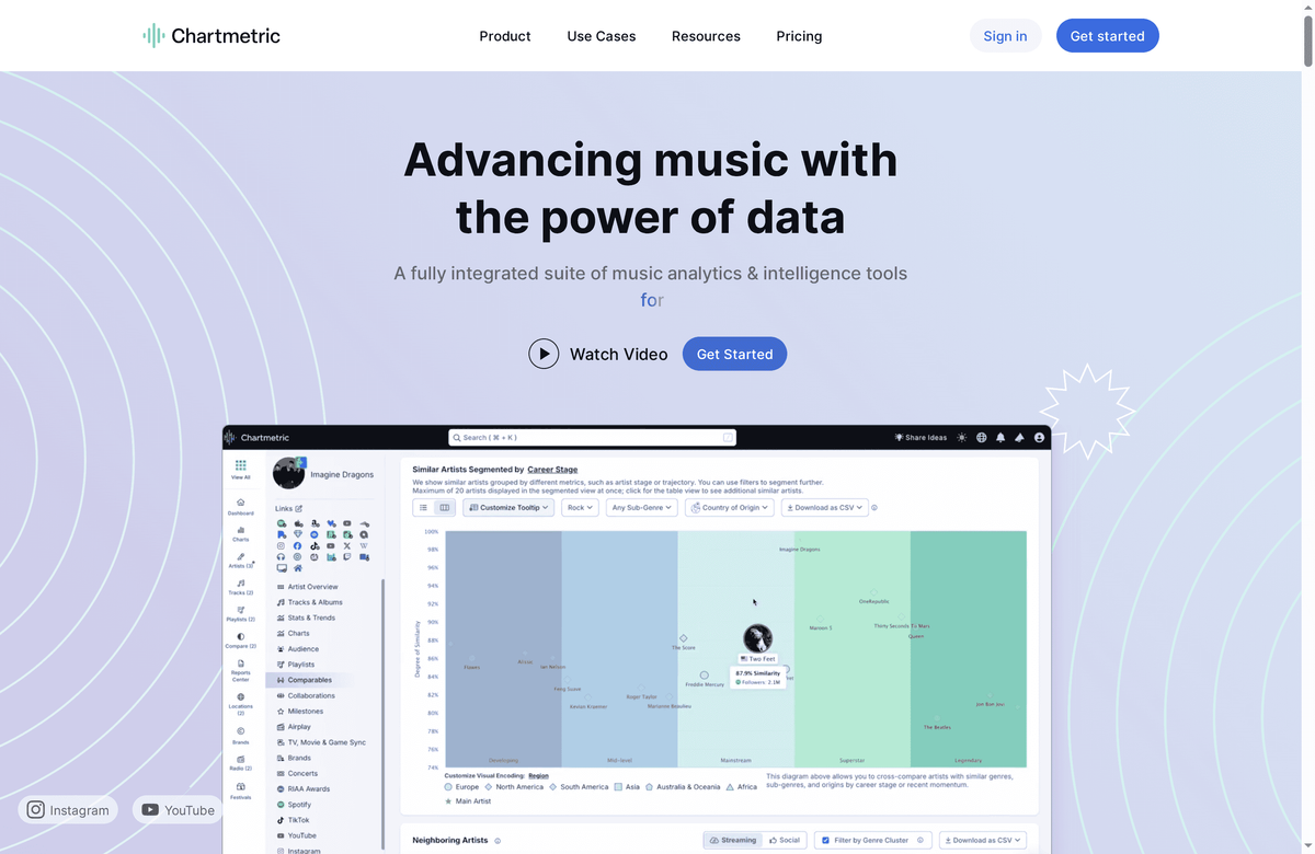 Product Screenshot