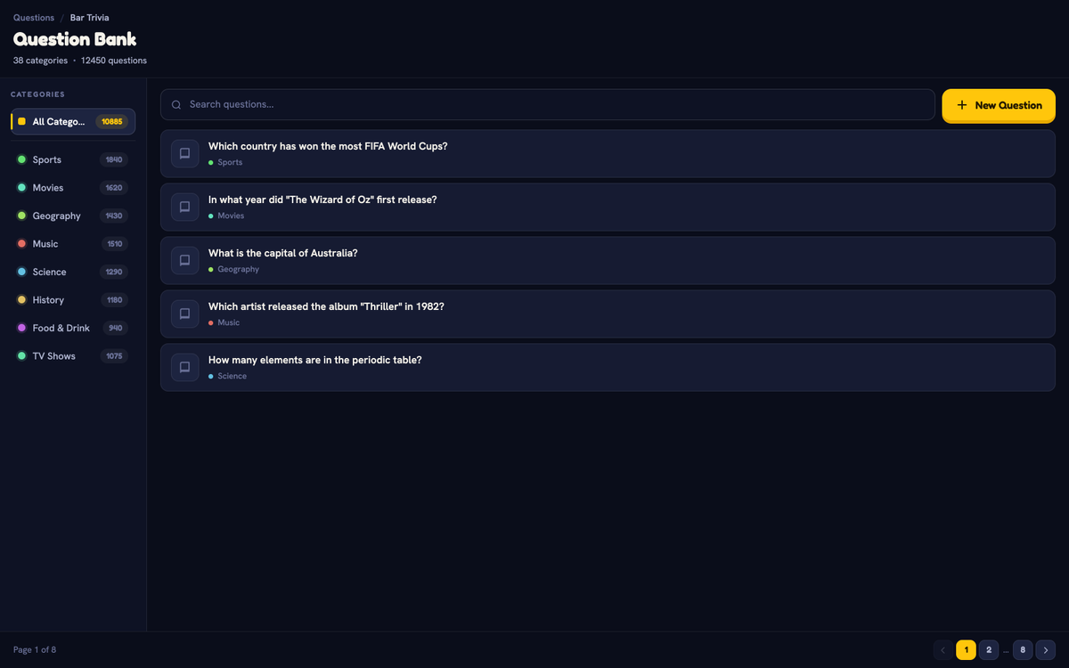 Thousands of Ready-Made Questions