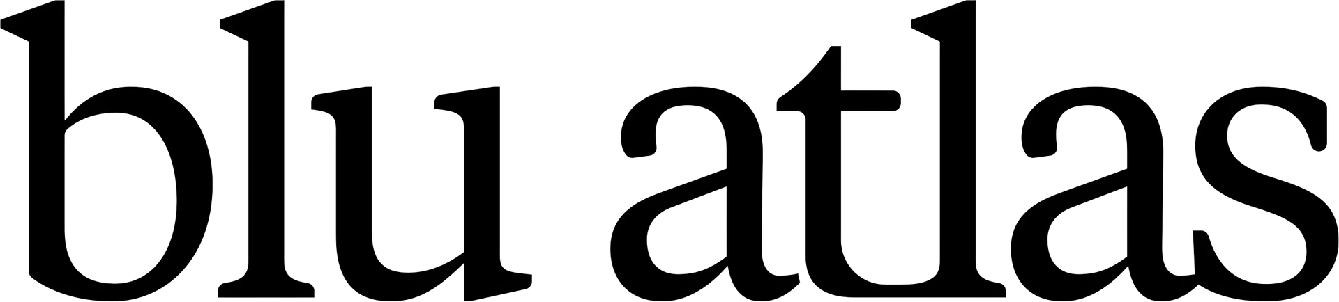 Picture of Blu Atlas brand